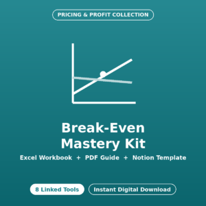 Break-Even Mastery Kit